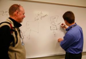 kynetx_vrm_kml-ribbit