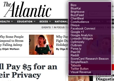 Atlantic story about privacy with privacy-compromising spy stuff list